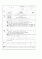 100점 받는 사회복지사 현장실습일지 4페이지