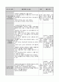 0세반 보육실습일지 따르릉따르릉 발전화 3페이지