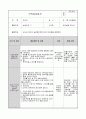 0세반 보육실습일지 활동주제 낯설어요 1페이지