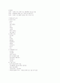 기업경영과 비즈니스전략 강의요약본 기말범위 16페이지