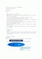기업경영과 비즈니스전략 강의요약본 기말범위 41페이지
