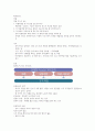 기업경영과 비즈니스전략 강의요약본 기말범위 61페이지