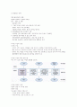 기업경영과 비즈니스전략 강의요약본 기말범위 98페이지