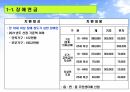 장애인 복지 6페이지