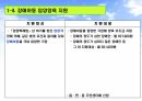 장애인 복지 9페이지