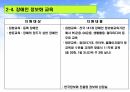 장애인 복지 14페이지