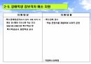 장애인 복지 15페이지