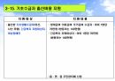 장애인 복지 30페이지