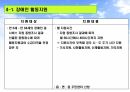 장애인 복지 33페이지