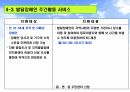 장애인 복지 35페이지