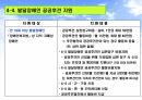 장애인 복지 36페이지