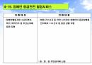 장애인 복지 39페이지