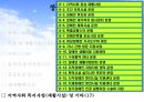 장애인 복지 40페이지