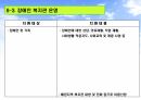 장애인 복지 43페이지