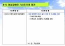 장애인 복지 45페이지