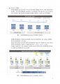 인터넷, 게임중독 역학; 모델 5페이지