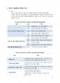 인터넷, 게임중독 역학; 모델 11페이지