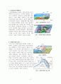 기압과 날씨 변화 3페이지