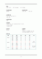 Acute cholecystitis Case study (이미지 포함), 간호진단,과정 각각 2개씩 15페이지