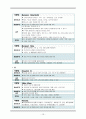 Acute cholecystitis Case study (이미지 포함), 간호진단,과정 각각 2개씩 19페이지