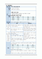 Acute cholecystitis Case study (이미지 포함), 간호진단,과정 각각 2개씩 21페이지