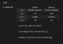 복지의 시작,복지국가의 정의,복지정책 사회권,복지국가의 조건,복지정책,복지국가,복지정의 4페이지