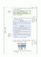 2015개정 초등 과학 지도안. 5학년 1학기 2단원 온도와 열. 액체에서 열의 이동 알아보기 4페이지