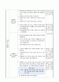 2015개정 초등 과학 지도안. 5학년 1학기 2단원 온도와 열. 액체에서 열의 이동 알아보기 5페이지