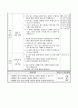 2015개정 초등 과학 지도안. 5학년 1학기 2단원 온도와 열. 액체에서 열의 이동 알아보기 6페이지