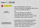 선박의 정의와 분류 6페이지