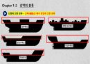선박의 정의와 분류 15페이지