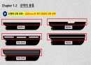 선박의 정의와 분류 16페이지