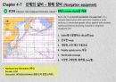 ECDIS 관련 용어, Raster chart, Vector chart, ENC와 RNC 차이점, ECDIS 연동 장비 4페이지