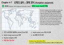 ECDIS 관련 용어, Raster chart, Vector chart, ENC와 RNC 차이점, ECDIS 연동 장비 5페이지