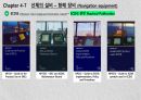 ECDIS 관련 용어, Raster chart, Vector chart, ENC와 RNC 차이점, ECDIS 연동 장비 6페이지