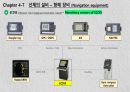 ECDIS 관련 용어, Raster chart, Vector chart, ENC와 RNC 차이점, ECDIS 연동 장비 8페이지