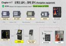ECDIS 관련 용어, Raster chart, Vector chart, ENC와 RNC 차이점, ECDIS 연동 장비 9페이지