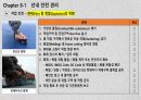 선내 안전 관리 4페이지