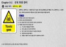 선내 위생 관리 8페이지
