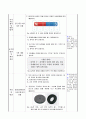자석에서 클립이 많이 붙는 부분 찾기, 3학년 1학기 4단원, 2015개정 과학 지도안 5페이지