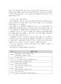 2022년 1학기 운동과건강 출석수업대체시험 과제물(나의 웰빙 라이프 1week 프로젝트) 5페이지
