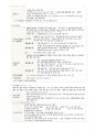 성인간호 Chapter 12. 위장관장애 대상자 3페이지