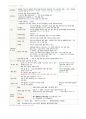 성인간호 Chapter 12. 위장관장애 대상자 20페이지