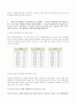 (2022년 방송통신대 생애주기영양학 기말과제물)2020 국민건강통계를 참고하여 최근 (2020년) 65세 이상 노인(전체)의 에너지 섭취량이 필요추정량의 75미만이면서 칼슘 철 비타민 A 리보플라빈의 섭취량이 모두 평균필요량 미만인 분율을 제시하고 5페이지