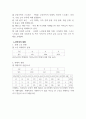 노인학대에 대한 현황과 문제점을 제시하고 인권적 측면에서 논하시오 (노인복지론) 2페이지