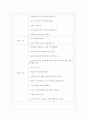 포스코에너지 면접기출 모음 2022 면접노하우 4페이지