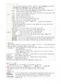 성인간호학 - 암, 통증, 재활간호, 노인간호, 호스피스 완화간호 10페이지