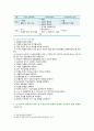 [성인간호학] 2022년 기말시험 과제물 간호학과 4학년 6페이지