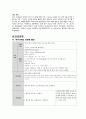 조기진통 케이스(문헌고찰, 사례, 간호과정3개) 9페이지