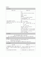 만성폐쇄성폐질환(COPD) 케이스 CASESTUDY 성인실습 내과실습 5페이지